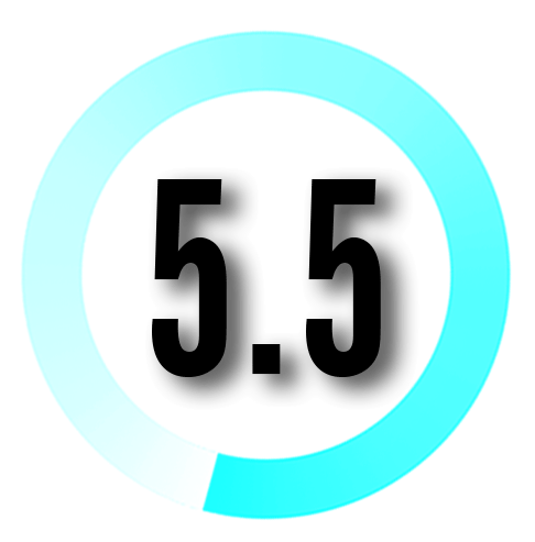 gamecored score 5.5